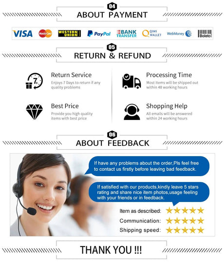 9 - in - 1 Air Quality Monitor | by Anwer Fancy | Worldwide Shipping