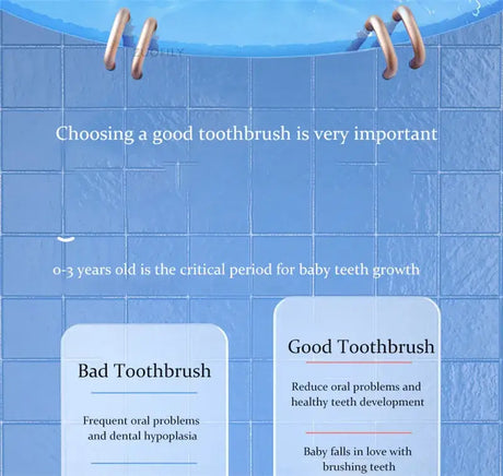 Choosing a good toothbrush for babies: Importance of oral health for ages 0-3 years with comparison of bad vs good toothbrush.