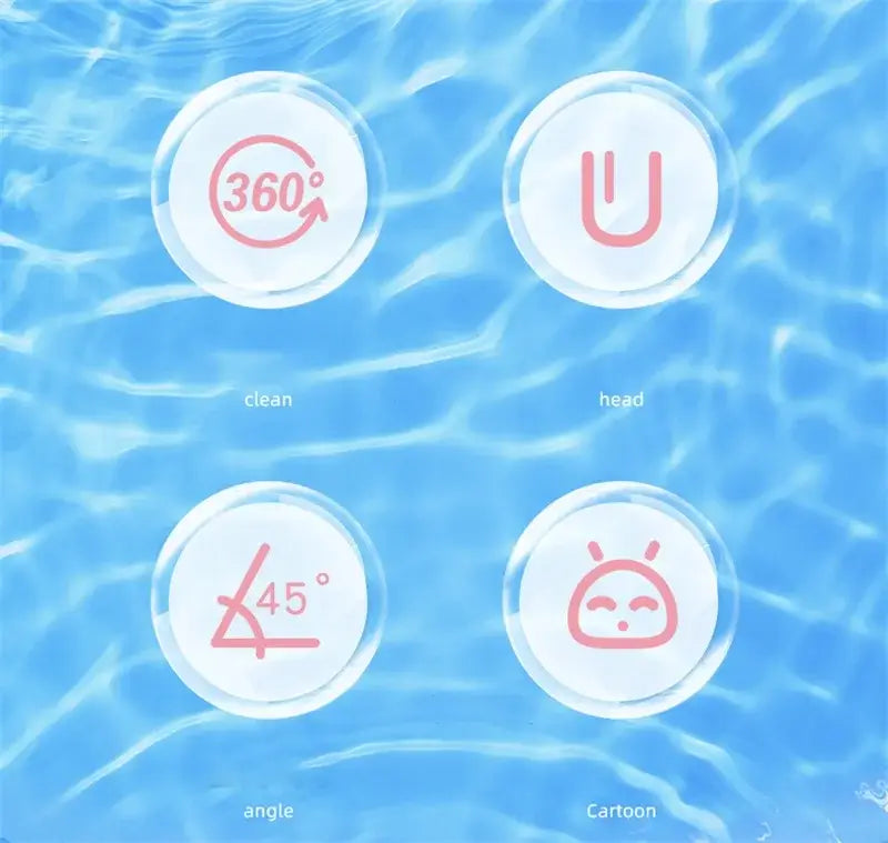 Icons illustrating features of a toothbrush: 360° clean, U-shaped head, 45° angle, and cartoon design on a water background.