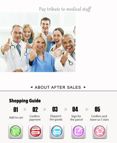 Group of medical professionals smiling and giving thumbs up, celebrating their teamwork and dedication.