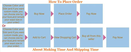 Instructions on how to place an order, including options to buy, add to cart, or view shopping details.