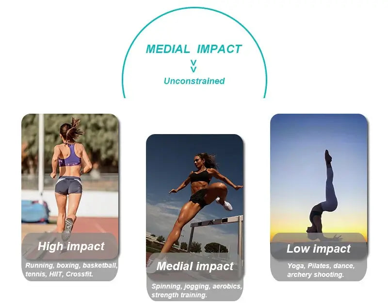 Women Cross Back Sports Bra Plus Size