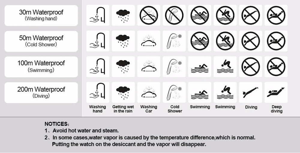 SYNOKE Kids Digital Sports Watch