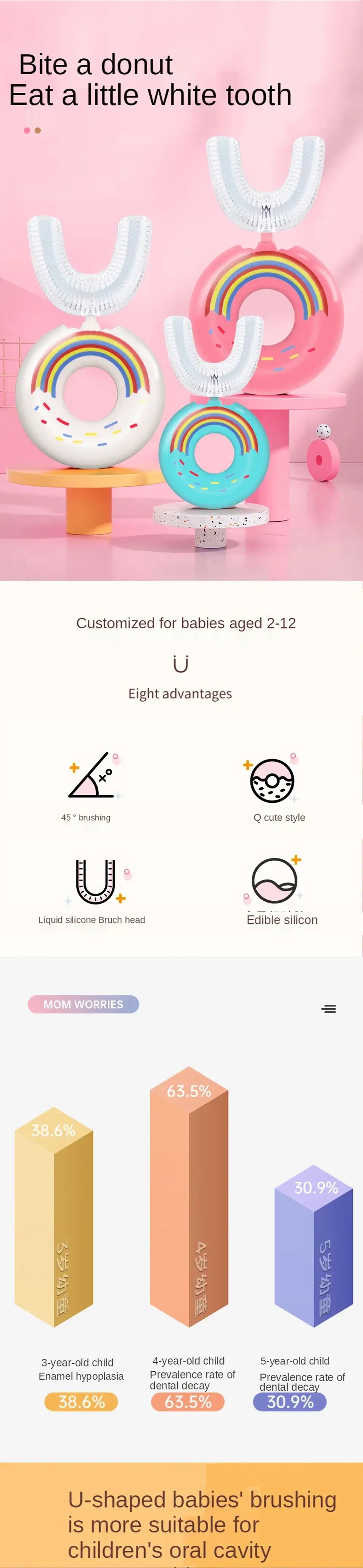 Colorful U-shaped baby toothbrushes designed for children aged 2-12, promoting fun and effective oral care.