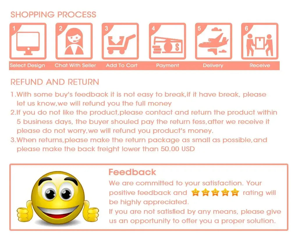Infographic detailing shopping process, refund policy, and feedback guidelines for customer satisfaction.
