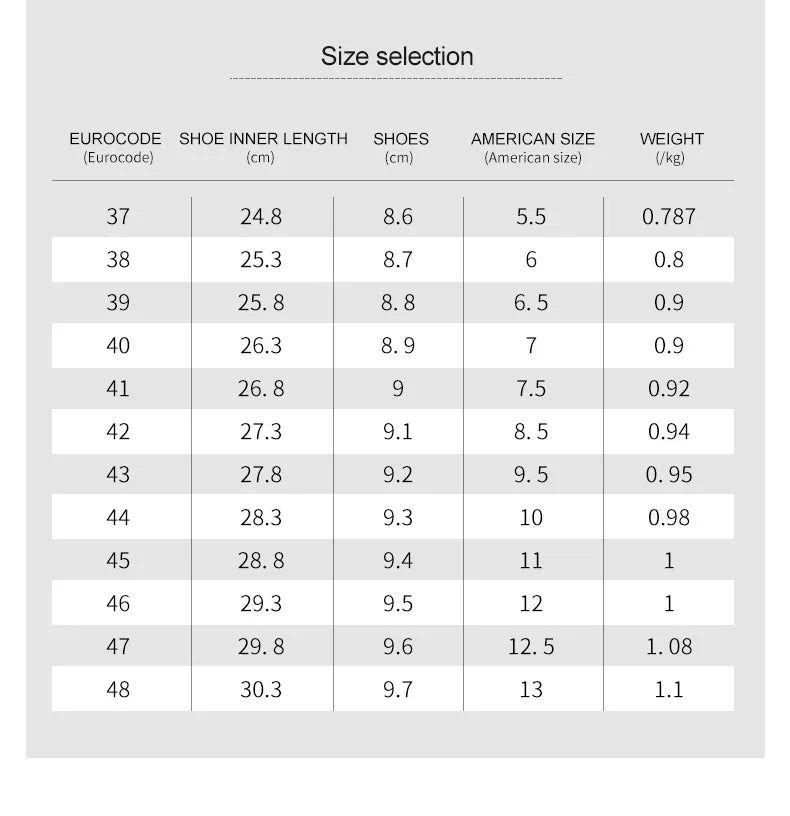 Men Air Cushion Steel Toe Safety Sneakers