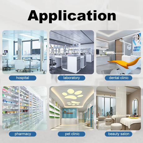 Collage of applications for surgical gowns in hospital, laboratory, dental clinic, pharmacy, pet clinic, and beauty salon.