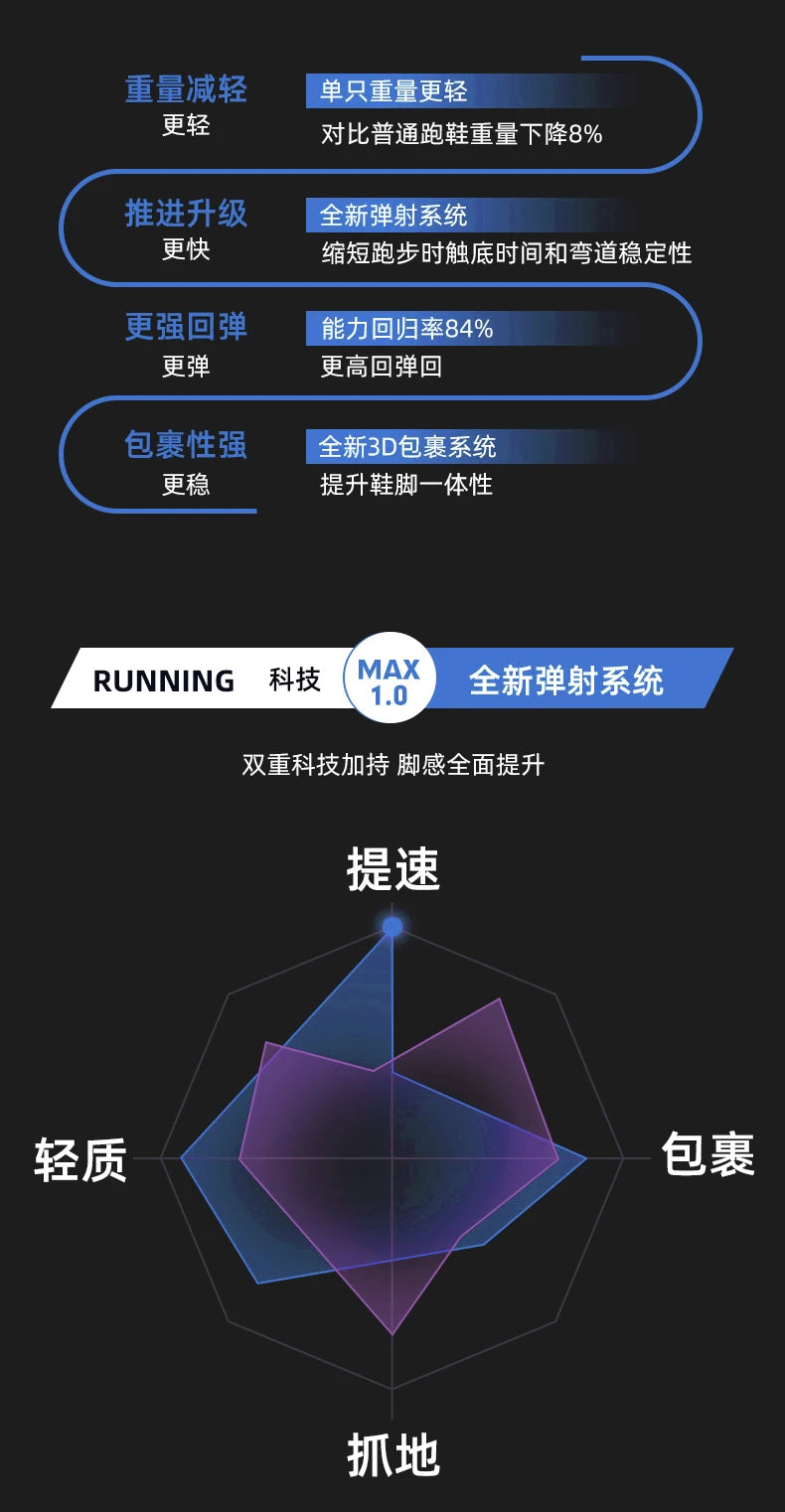 Men Solid Color Leather Dress Shoes