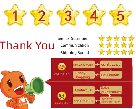 Thank you image featuring star ratings, customer satisfaction prompts, and contact options for feedback.