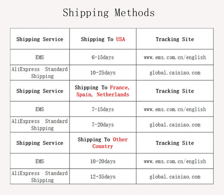 Table showing shipping methods, times, and tracking sites for USA, France, Spain, Netherlands, and other countries.