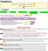 Feedback form illustrating customer satisfaction ratings and seller commitment in multiple languages.