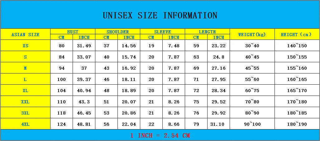 Men’s Sarcastic Real Men T-Shirt