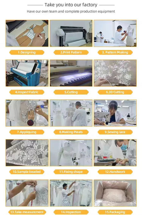 Collage of wedding dress production steps, including designing, cutting, and sewing in a factory setting.