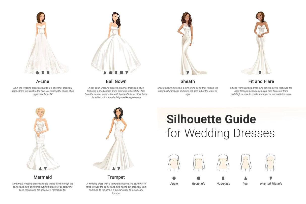 Silhouette guide for wedding dresses showcasing A-Line, Ball Gown, Sheath, Fit and Flare, Mermaid, and Trumpet styles.