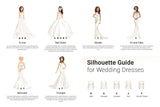 Illustration of wedding dress silhouettes: A-Line, Ball Gown, Sheath, Fit and Flare, Mermaid, and Trumpet styles.