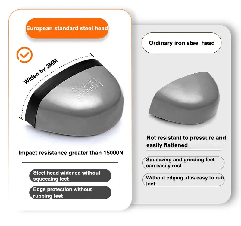 Men Rotating Button Steel Toe Safety Work Shoes