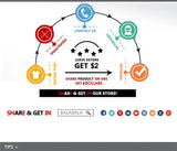 Women's Sun Protection Waterproof Summer Jacket