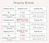 Shipping methods table showing delivery times and tracking sites for USA, France, Spain, Netherlands, and other countries.