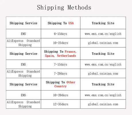 Shipping methods table showing delivery times and tracking sites for USA, France, Spain, Netherlands, and other countries.