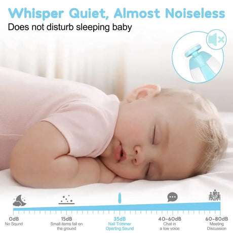 Sleeping baby with the text 'Whisper Quiet, Almost Noiseless' showcasing a nail trimmer's low sound levels.