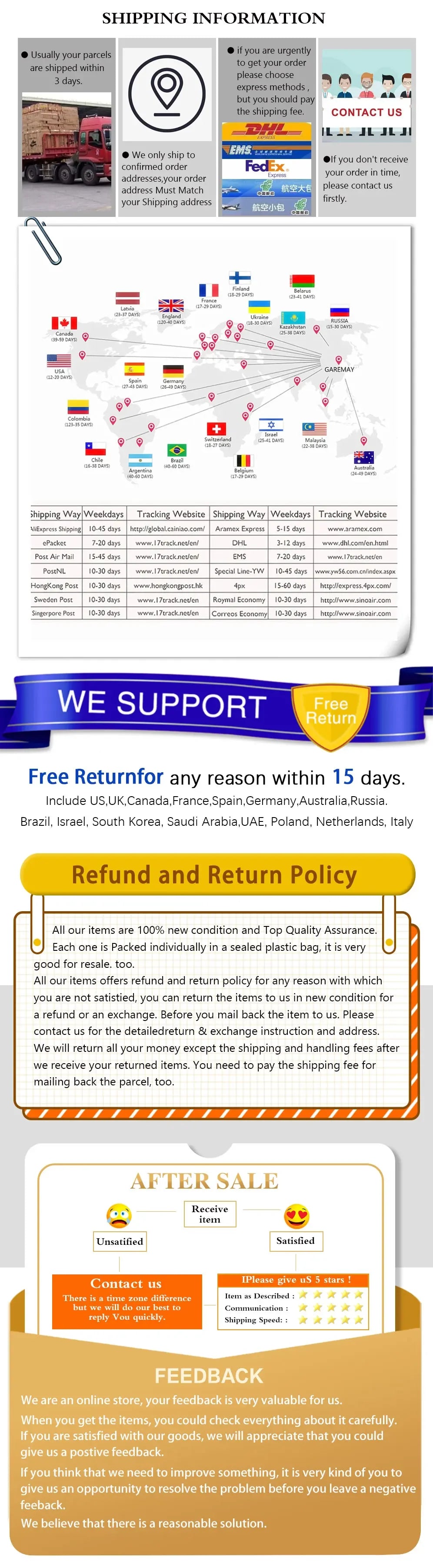 Women Mesh Patchwork Bodycon Dress