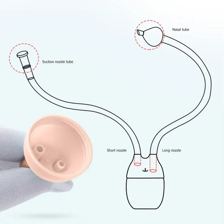 Illustration of Baby Nose Cleaner Sucker Tool showing suction nozzle tubes and nasal tube design for effective nasal aspirator use.