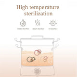 High temperature sterilization machine with boiled, steam, and UV disinfect options for effective cleaning.