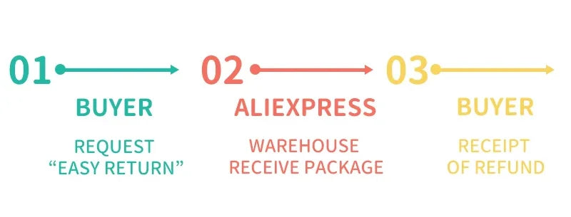 Women Sleeveless V-Neck Shapewear Tank Top