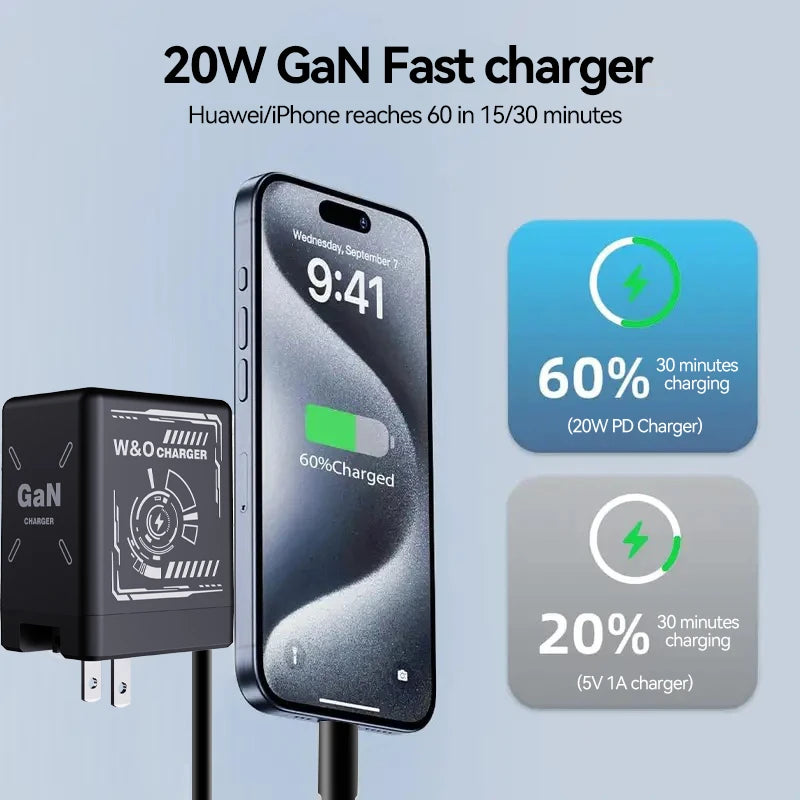 120W Fast Charger with Type-C & Lightning Cable