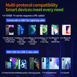 120W Fast Charger with Type-C & Lightning Cable