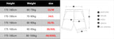 Men Quick Dry Board Shorts