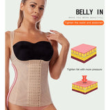 Women Flat Belly Waist Shaper