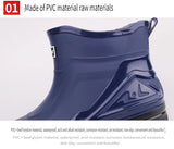Men’s Summer Kitchen & Safety Rain Shoes