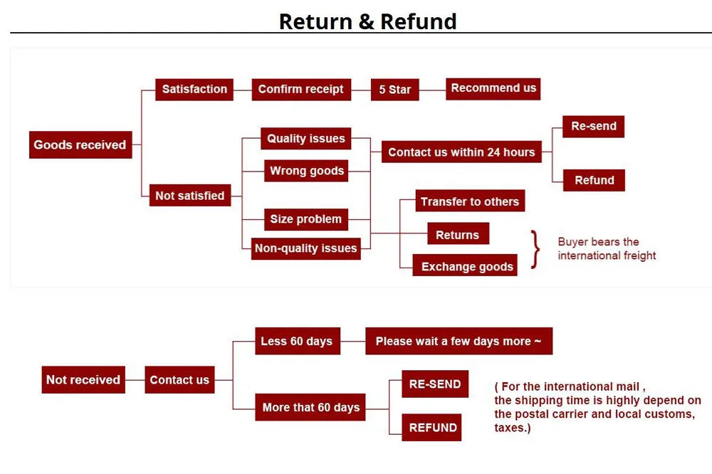 Men’s Plus Size Swimming Boxers