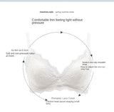 Women Ultra Thin Bra Set