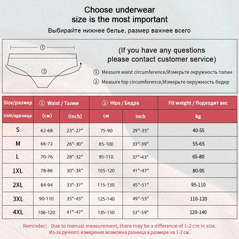 Women Plus Size Cotton Thongs