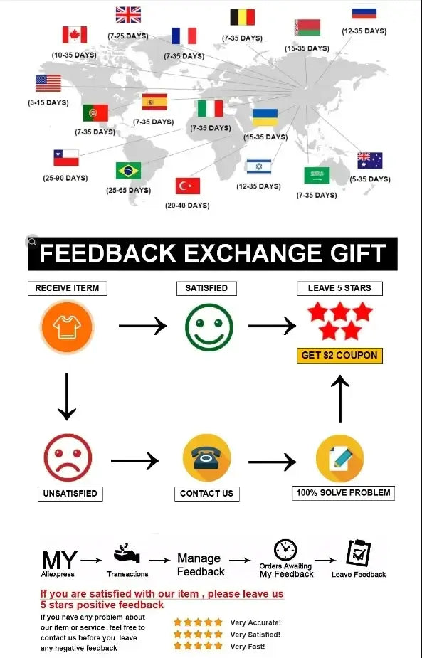 Women Solid High Waist Mermaid Skirt