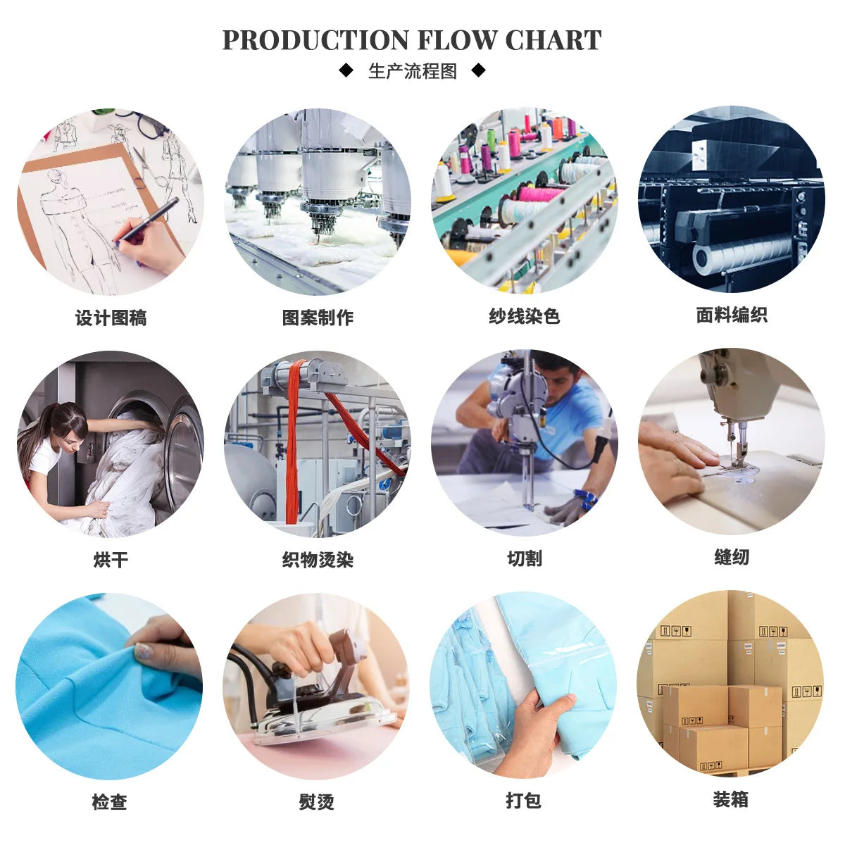 Women Retro Washed Straight Leg Jeans