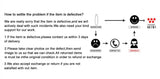 Instructional image on handling defective items, including steps for refunds or exchanges.