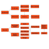 Men Check Hooded Sunblock Cardigan