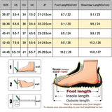 Non-slip Thick Sole Slippers – Summer 2025