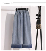Women's Plus Size Wide Leg Jeans 2025