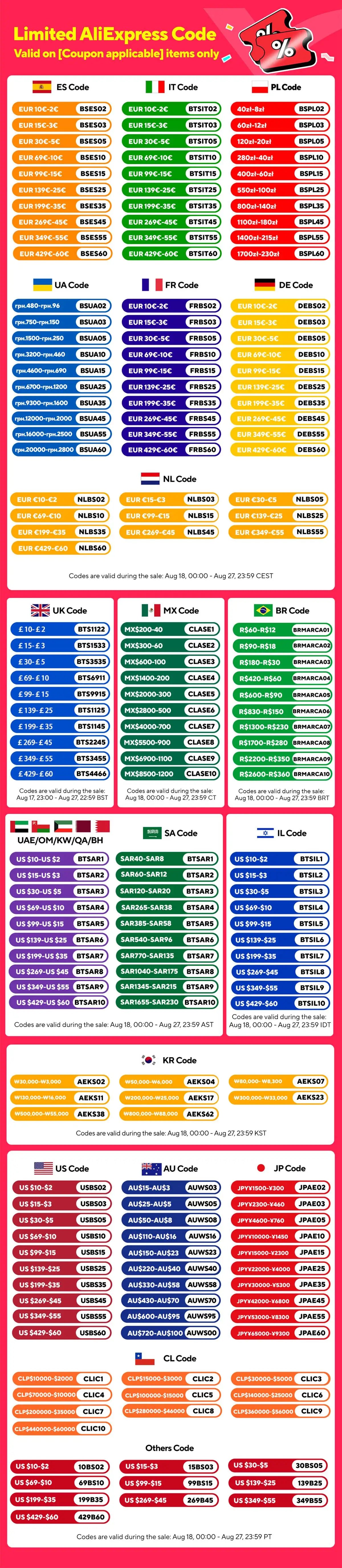 Women Backless Flared Yoga Jumpsuit