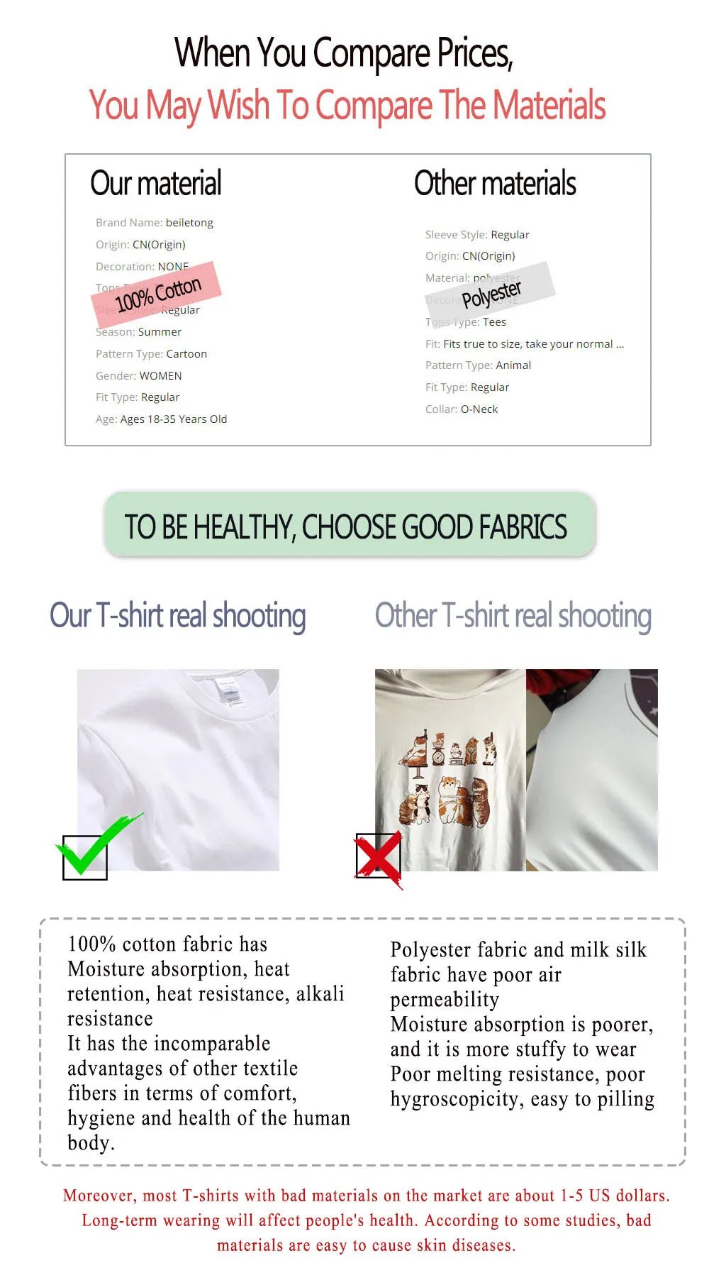 “I’m Fine” Funny Graphic T-Shirt | by Anwer Fancy | Worldwide Shipping