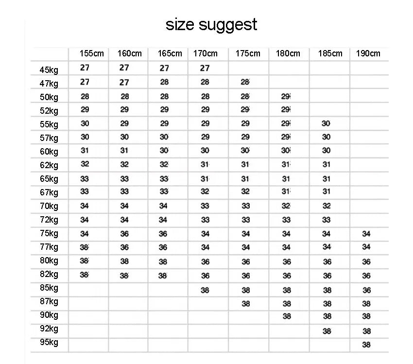 Men’s 2025 Ripped Vintage Jeans | Men's Jeans by Anwer Fancy | Worldwide Shipping