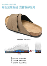 Men’s 2025 Soft Flat Summer Sandals | by Anwer Fancy | Worldwide Shipping