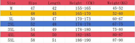 Men’s Letter Print Running Shorts | by Anwer Fancy | Worldwide Shipping