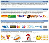 Men's Mesh Underwear – Quick Dry U Pouch | by Anwer Fancy | Worldwide Shipping