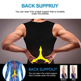 Men’s Neoprene Sauna Sweat Vest | by Anwer Fancy | Worldwide Shipping