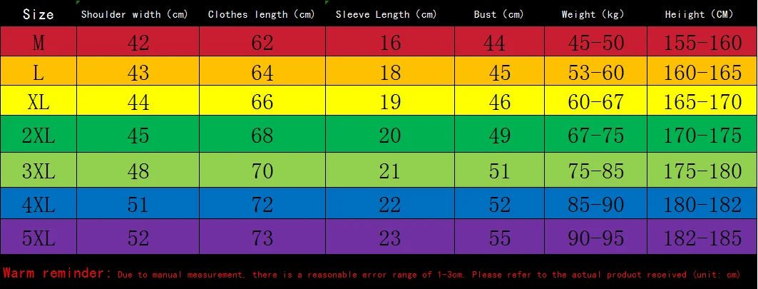 Men’s Summer Shorts Set | by Anwer Fancy | Worldwide Shipping